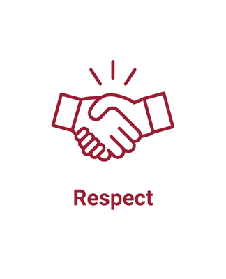 Respect